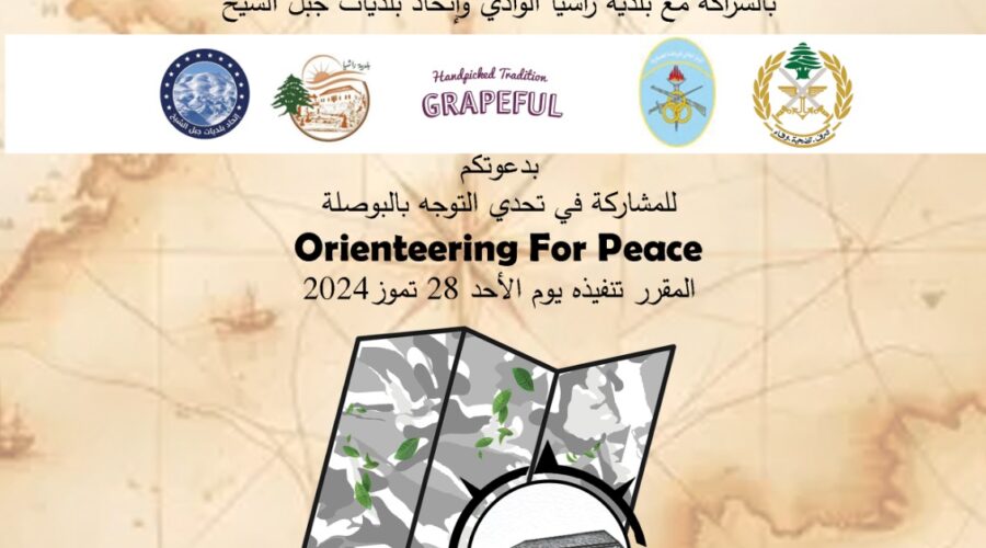 Orienting for Peace